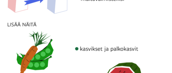 Terveellinen ruokavalio ja uudet pohjoismaiset ravitsemussuositukset